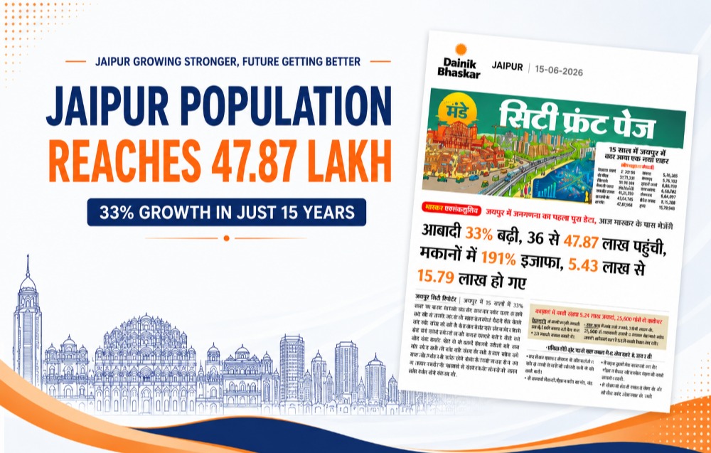 Jaipur Population Growth & Real Estate Potential